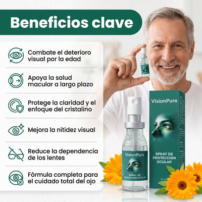 Beneficios clave del spray ocular VisionPure