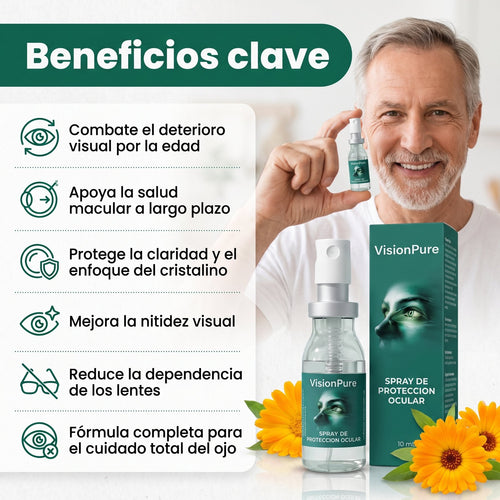VisionPure — Spray Ocular de Luteína