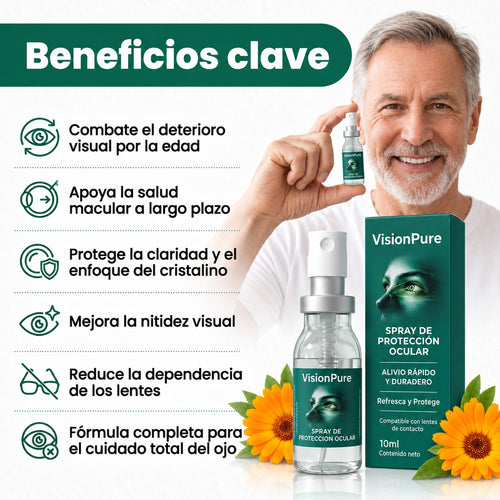 VisionPure  — Spray Ocular de Luteína