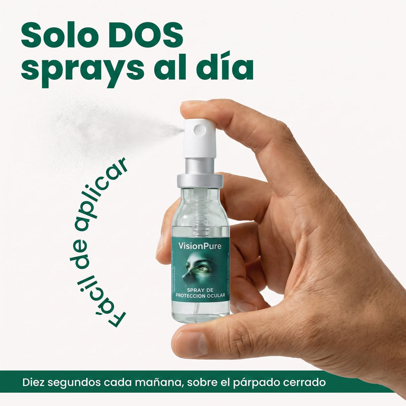 Solo dos sprays al dia sobre el parpado cerrado