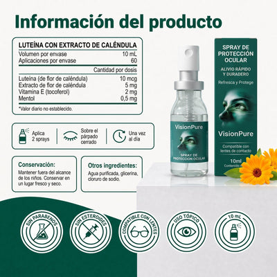 Informacion del producto e ingredientes