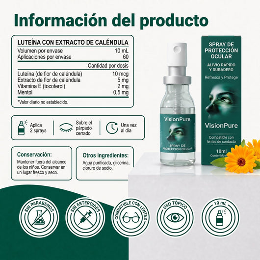 Informacion del producto e ingredientes