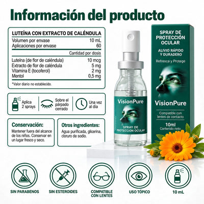 VisionPure · ficha