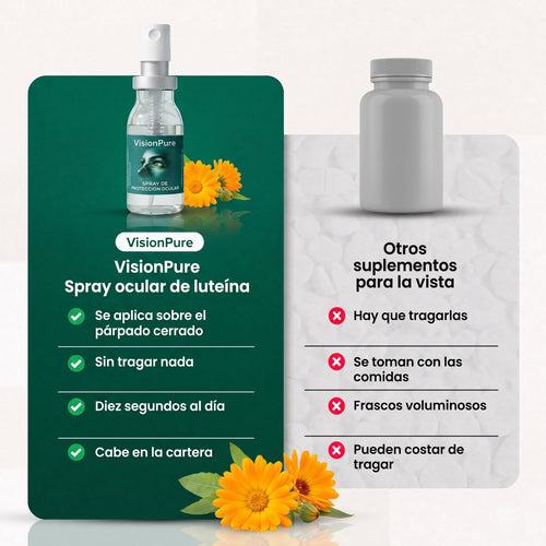 VisionPure — Spray Ocular de Luteína