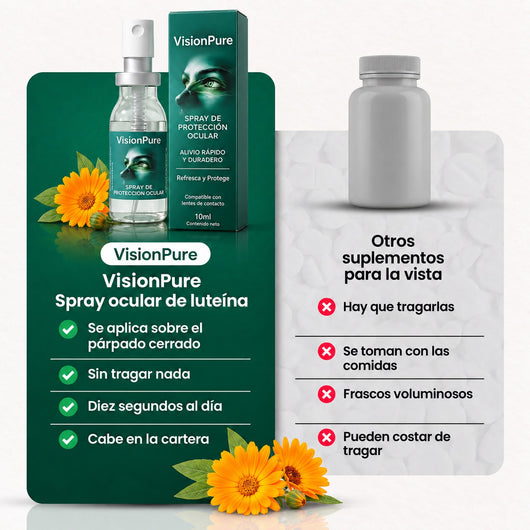 VisionPure · comparativa